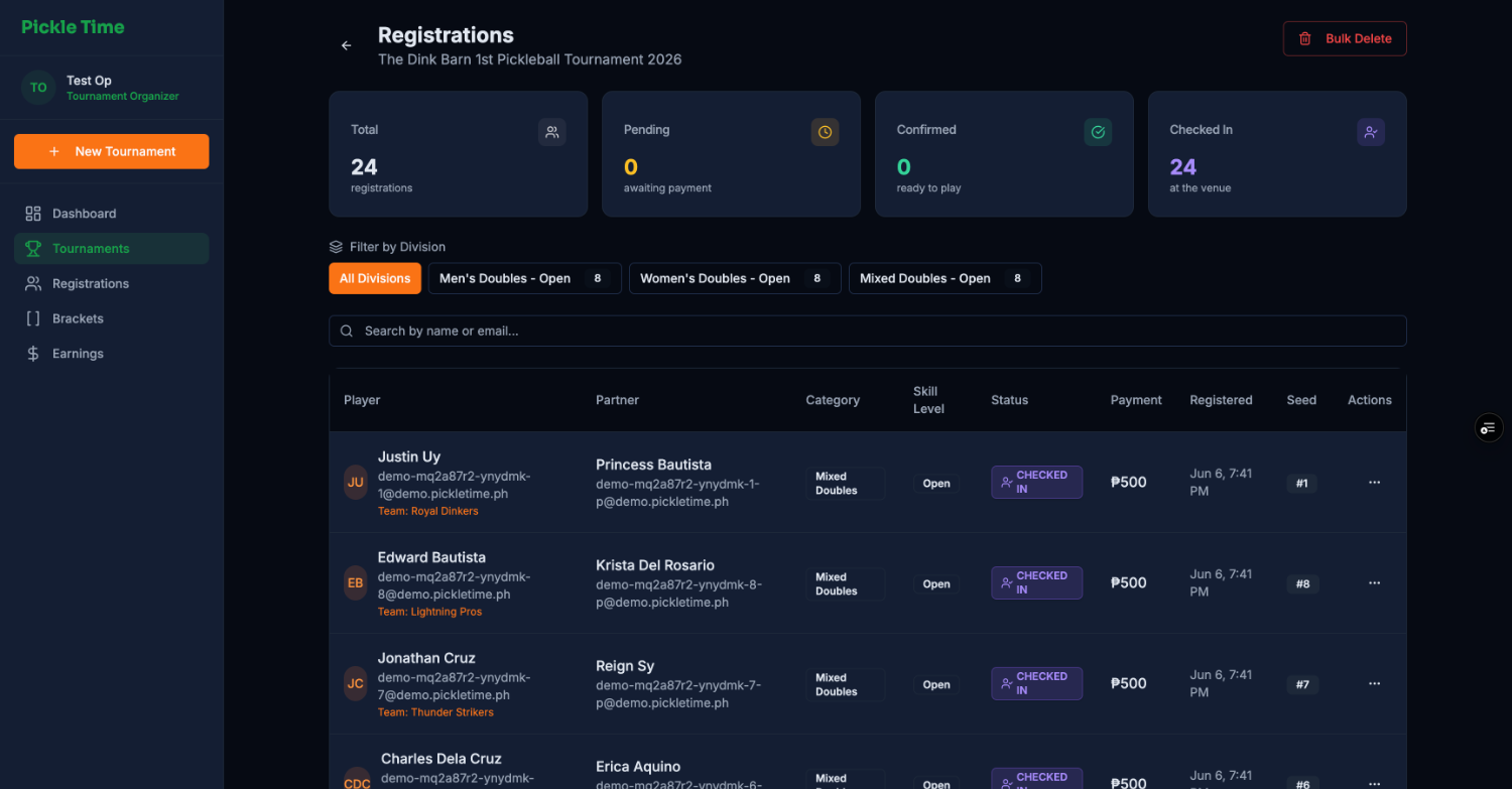 Registrations table with teams, divisions and payment status